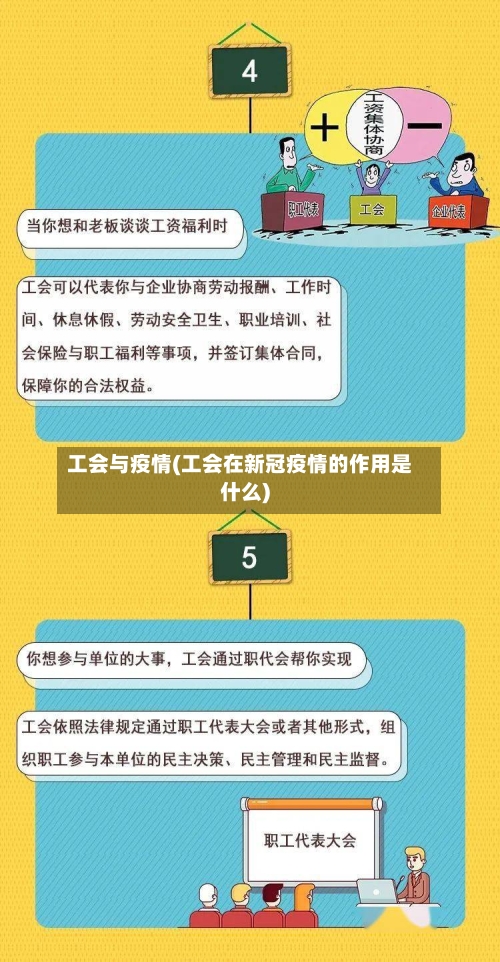 工会与疫情(工会在新冠疫情的作用是什么)