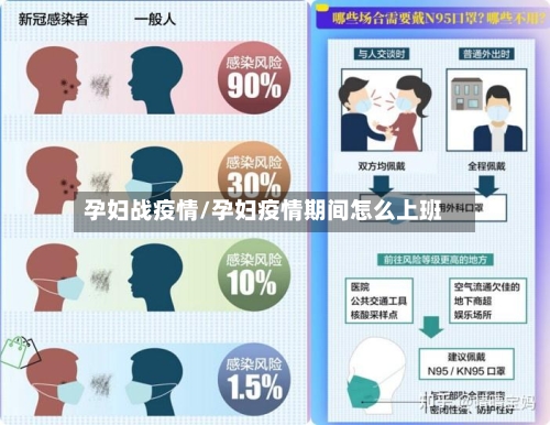 孕妇战疫情/孕妇疫情期间怎么上班-第2张图片