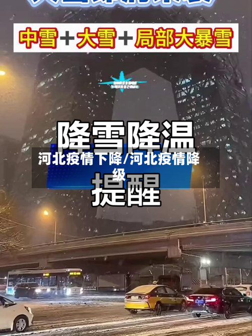 河北疫情下降/河北疫情降级-第3张图片