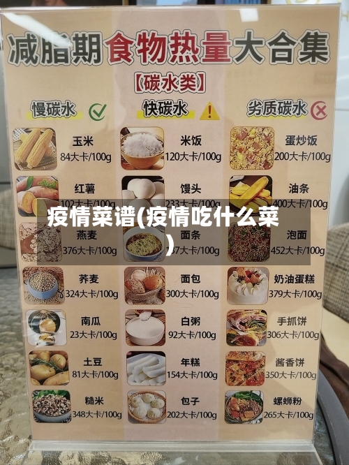 疫情菜谱(疫情吃什么菜)