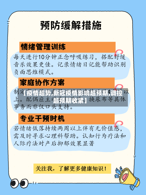 【疫情超势,新冠疫情影响超预期,调控超预期收紧】