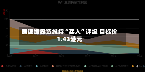 国证世界：滨海投资维持“买入”评级 目标价1.43港元-第2张图片