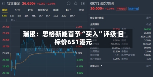 瑞银：思格新能首予“买入”评级 目标价651港元-第2张图片