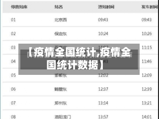 【疫情全国统计,疫情全国统计数据】-第2张图片