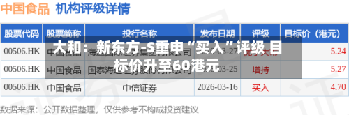 大和：新东方-S重申“买入”评级 目标价升至60港元-第3张图片