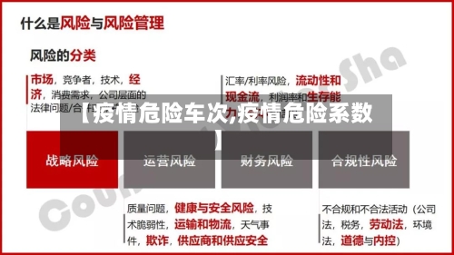 【疫情危险车次,疫情危险系数】-第2张图片