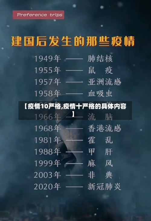 【疫情10严格,疫情十严格的具体内容】