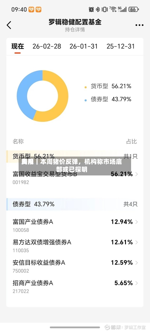 费用周报｜本周猪价反弹，机构称市场底部或已探明-第2张图片