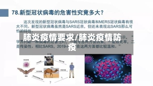 肺炎疫情要求/肺炎疫情防疫