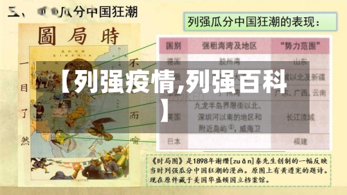 【列强疫情,列强百科】-第3张图片
