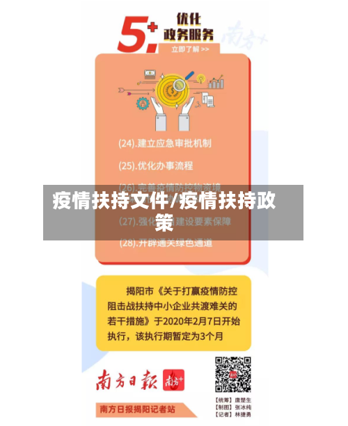 疫情扶持文件/疫情扶持政策