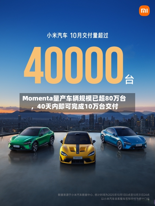 Momenta量产车辆规模已超80万台，40天内即可完成10万台交付-第3张图片