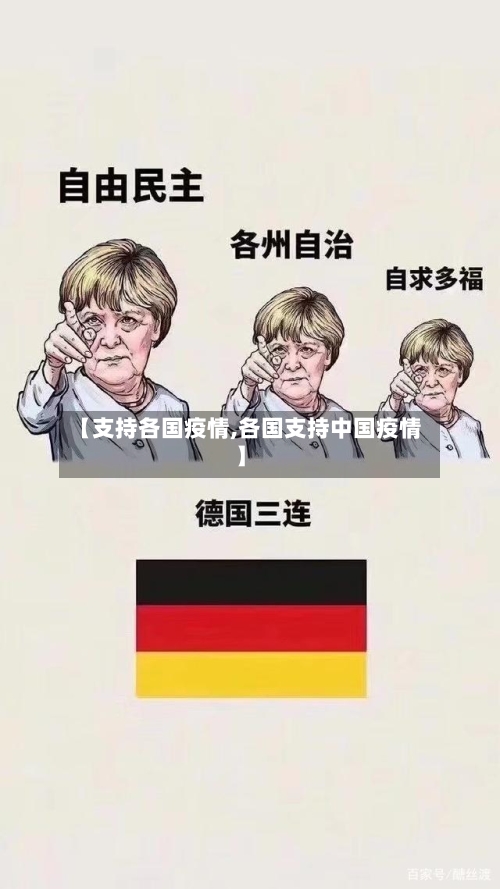 【支持各国疫情,各国支持中国疫情】