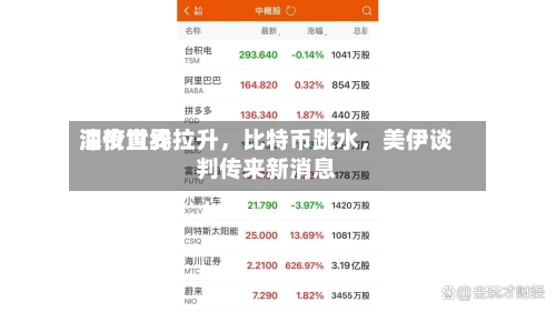 深夜世界油价直线拉升，比特币跳水	，美伊谈判传来新消息-第2张图片