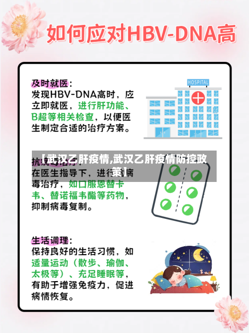 【武汉乙肝疫情,武汉乙肝疫情防控政策】-第2张图片