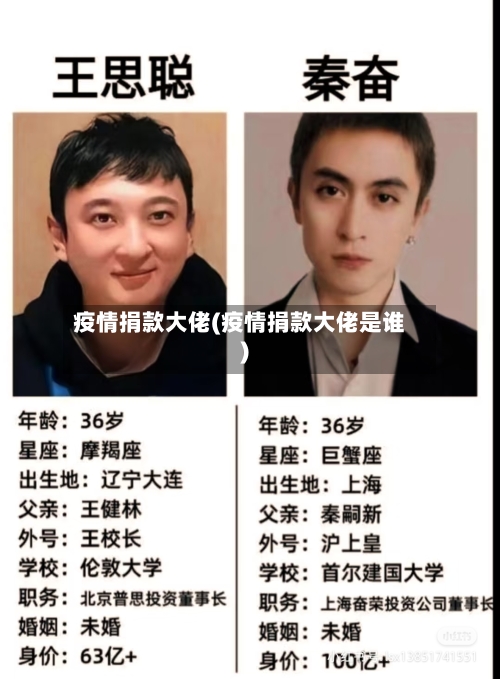 疫情捐款大佬(疫情捐款大佬是谁)