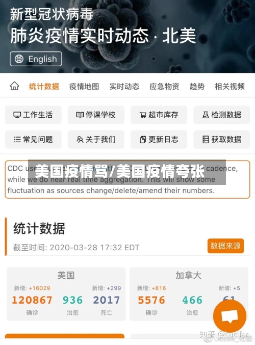 美国疫情骂/美国疫情夸张-第2张图片