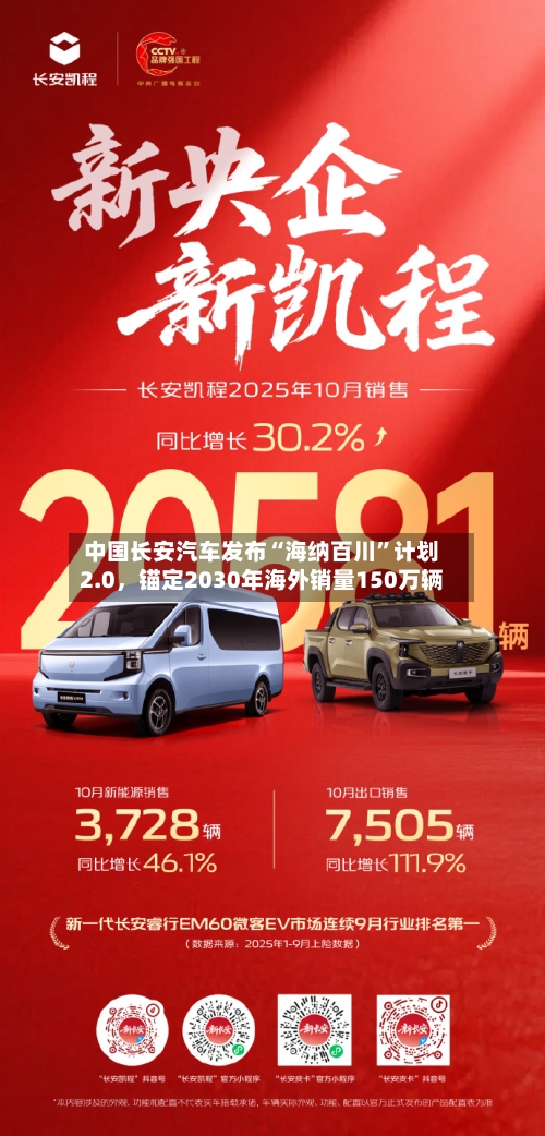 中国长安汽车发布“海纳百川”计划2.0，锚定2030年海外销量150万辆-第2张图片