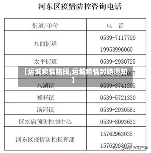 【运城疫情路段,运城疫情封路通知】-第2张图片