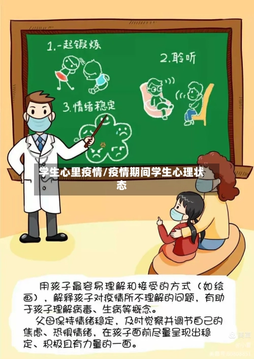 学生心里疫情/疫情期间学生心理状态