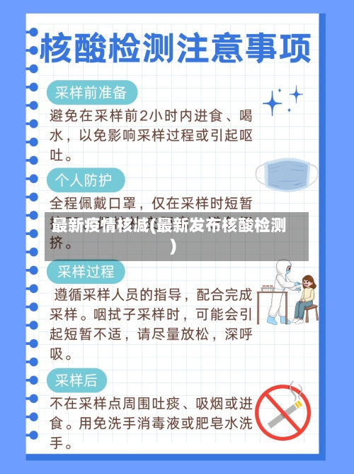 最新疫情核减(最新发布核酸检测)