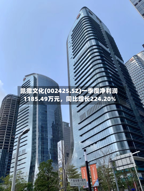 凯撒文化(002425.SZ)一季度净利润1185.49万元，同比增长224.20%