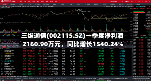 三维通信(002115.SZ)一季度净利润2160.90万元，同比增长1540.24%