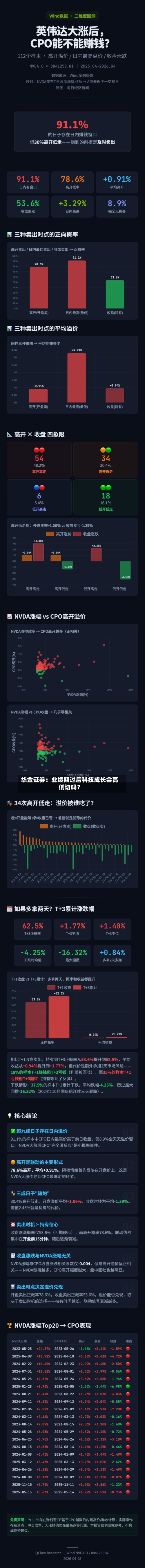 华金证券：业绩期过后科技成长会高低切吗？