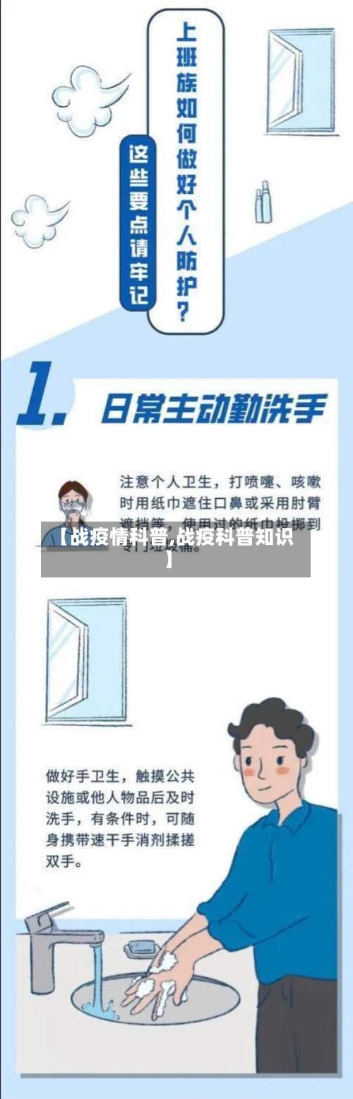【战疫情科普,战疫科普知识】