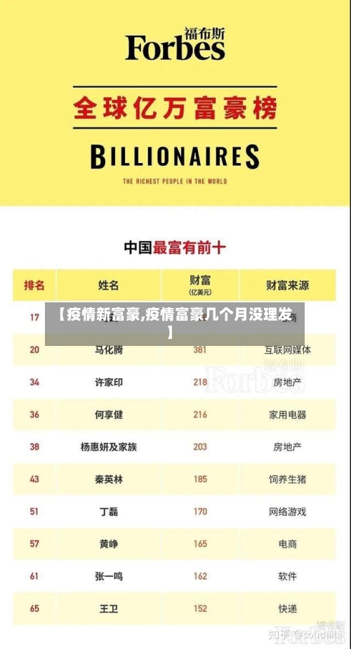 【疫情新富豪,疫情富豪几个月没理发】
