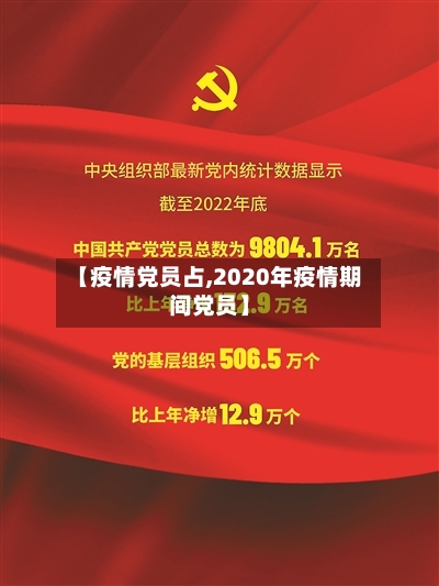 【疫情党员占,2020年疫情期间党员】-第2张图片
