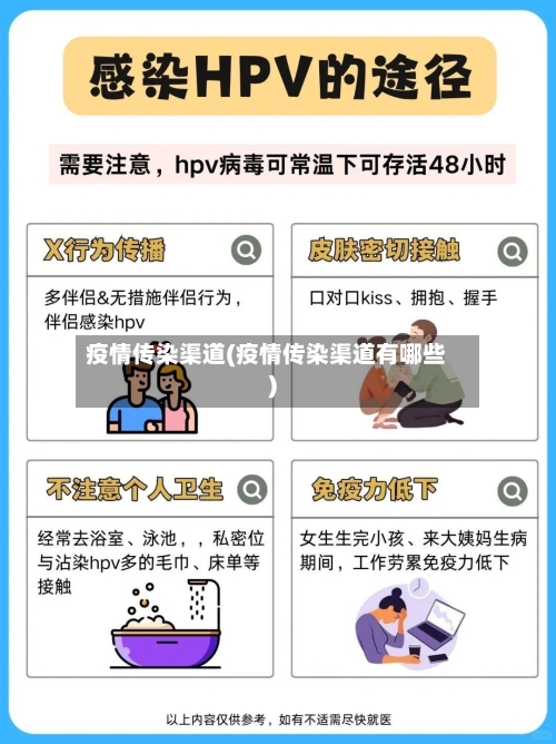 疫情传染渠道(疫情传染渠道有哪些)-第2张图片