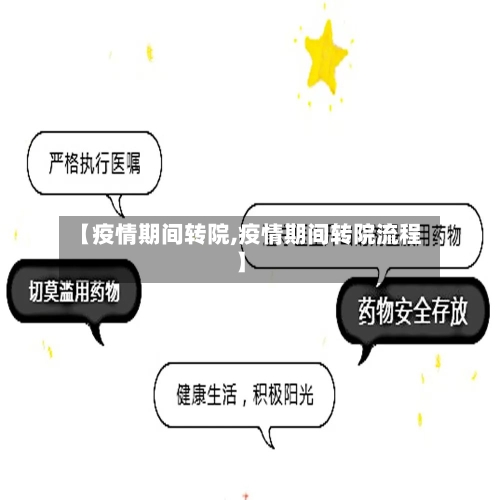 【疫情期间转院,疫情期间转院流程】