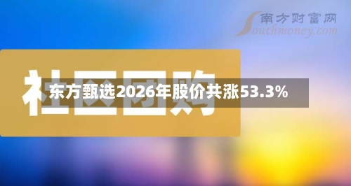 东方甄选2026年股价共涨53.3%-第3张图片