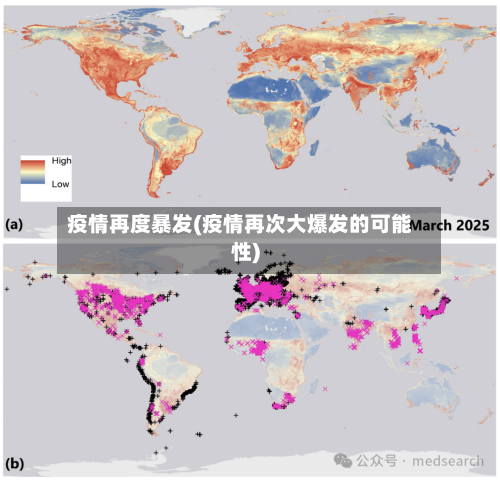 疫情再度暴发(疫情再次大爆发的可能性)-第3张图片
