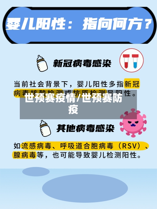 世预赛疫情/世预赛防疫-第2张图片