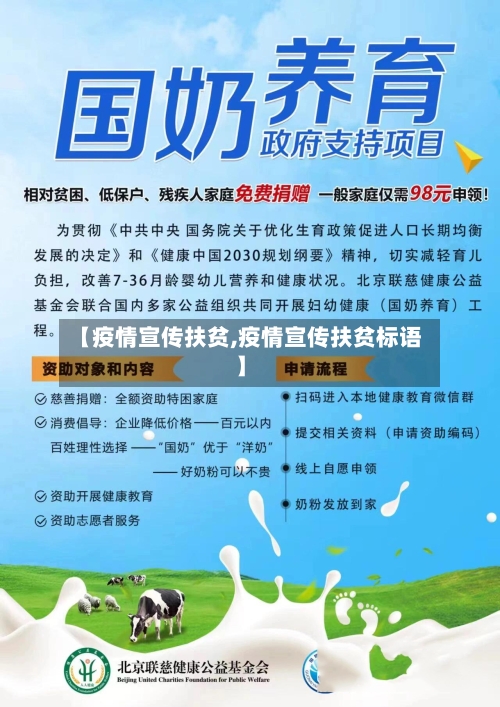 【疫情宣传扶贫,疫情宣传扶贫标语】-第2张图片