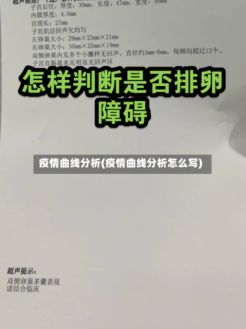 疫情曲线分析(疫情曲线分析怎么写)