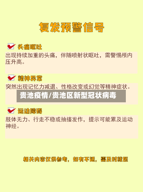 贵池疫情/贵池区新型冠状病毒