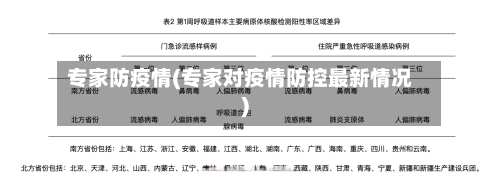 专家防疫情(专家对疫情防控最新情况)-第2张图片