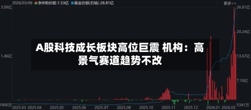 A股科技成长板块高位巨震 机构：高景气赛道趋势不改-第2张图片