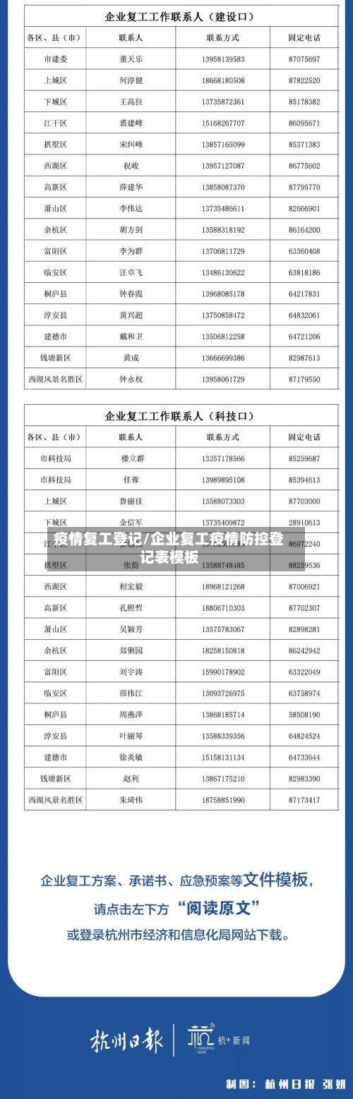 疫情复工登记/企业复工疫情防控登记表模板