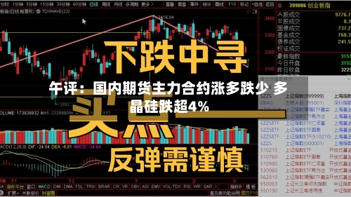 午评：国内期货主力合约涨多跌少 多晶硅跌超4%-第3张图片