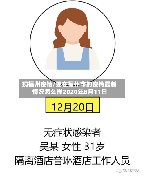 现福州疫情/现在福州市的疫情最新情况怎么样2020年8月11日
