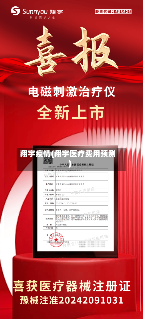 翔宇疫情(翔宇医疗费用预测)-第2张图片