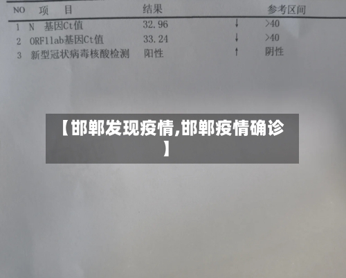 【邯郸发现疫情,邯郸疫情确诊】-第2张图片