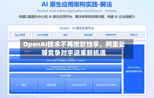 OpenAI技术不再微软独享，阿里云等竞争对手迎来新机遇-第3张图片