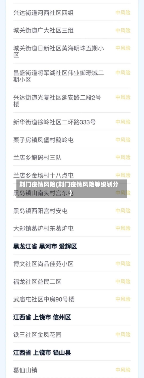 荆门疫情风险(荆门疫情风险等级划分)