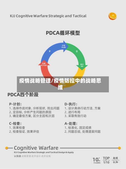 疫情战略管理/疫情防控中的战略思维-第2张图片
