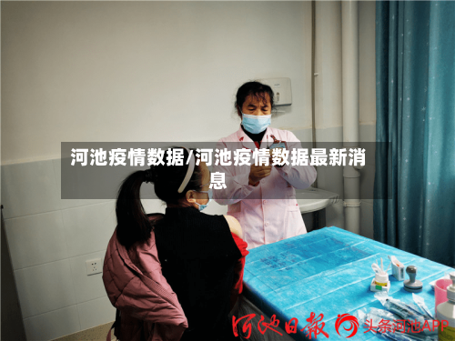 河池疫情数据/河池疫情数据最新消息